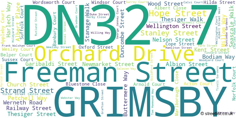 A word cloud for the DN32 7 postcode